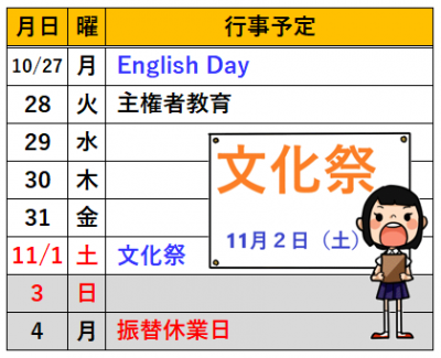 画像データ