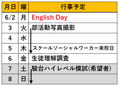 データ
