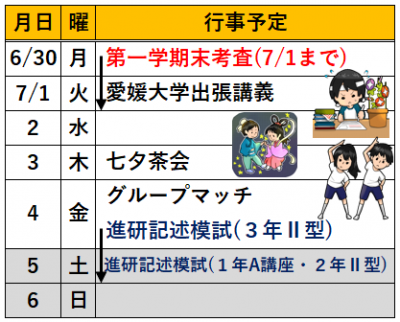 データ