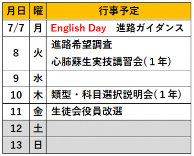 行事データ