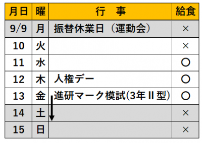 キャプチャ