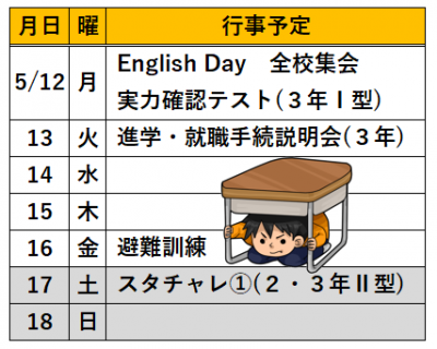 行事データ