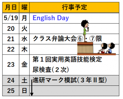 データ