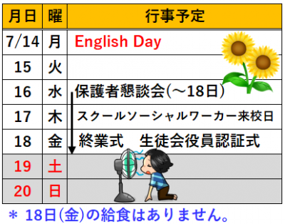 データ
