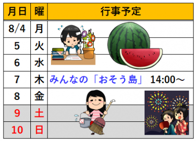 データ