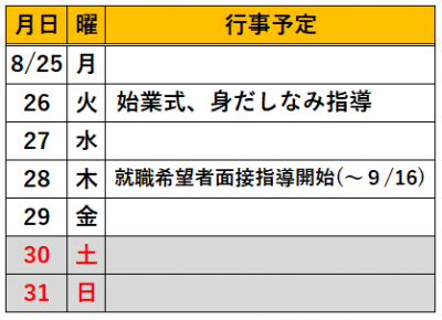 データ