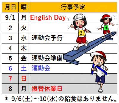 データ
