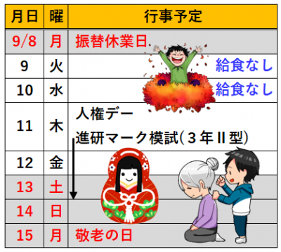 画像データ